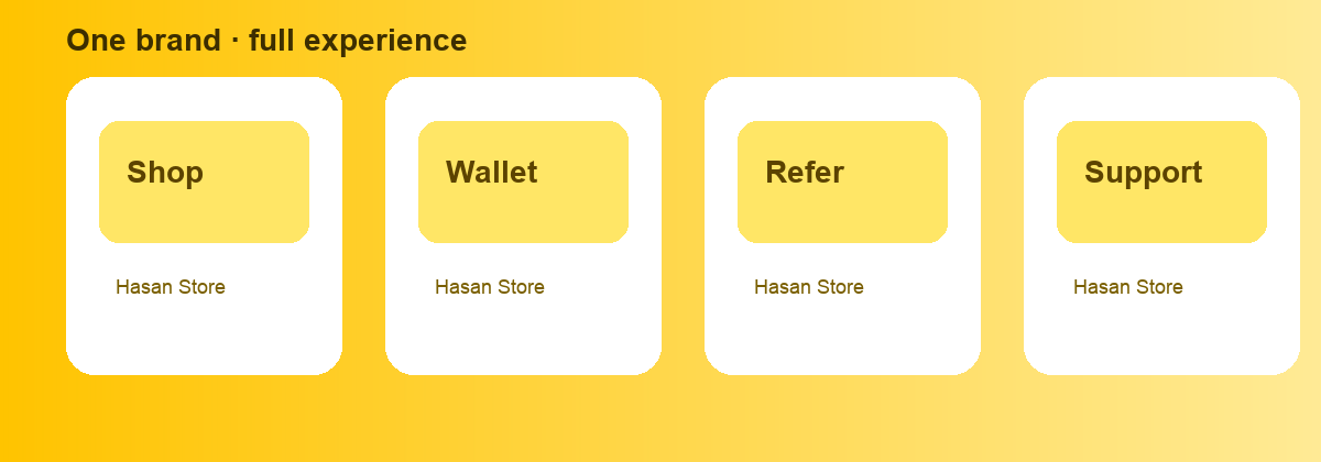 Hasan store experience